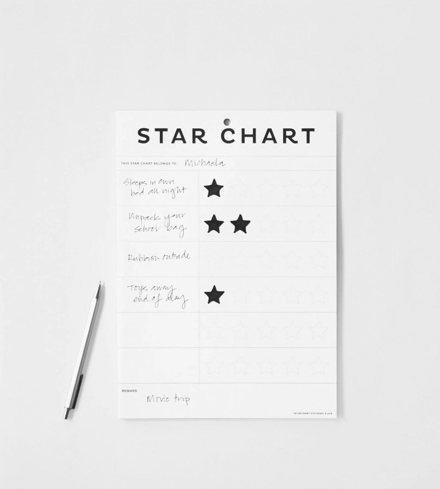 Father Rabbit A4 Star Chart